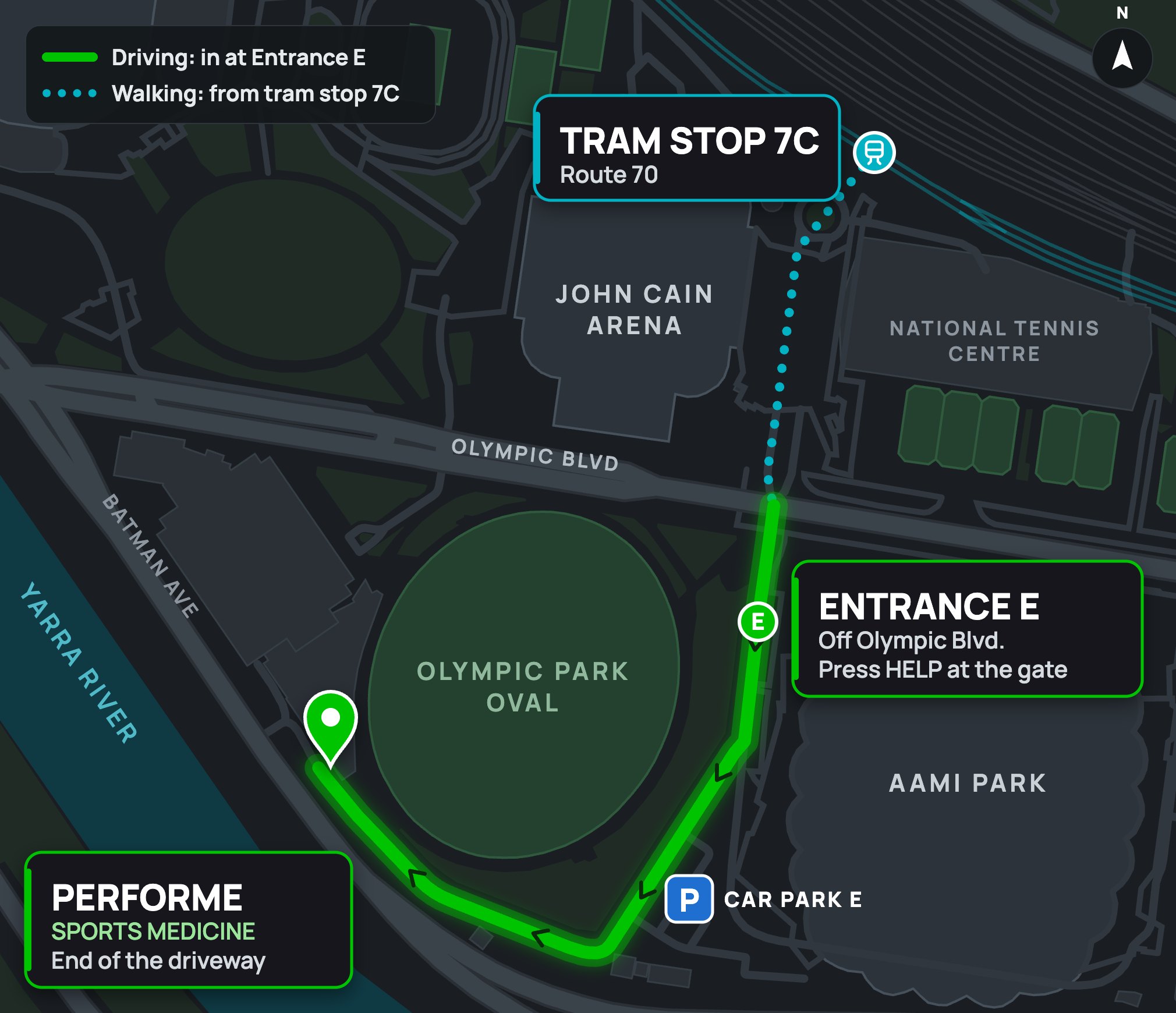 Map of Olympic Park showing the drive from Entrance E on Olympic Boulevard, around the back of Olympic Park Oval to Performe Sports Medicine, plus the walk from tram stop 7C